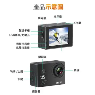 領先者 GS8000 4K wifi 防水型運動攝影機DV 台灣現貨