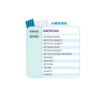 怡悅 光觸媒 濾紙 適用於 大金 DAIKIN TBC706-R ACM75F MO707Y 同KAC972A4