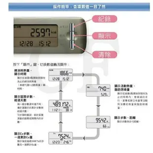 OMRON 歐姆龍 活動量計 Calori Scan HJA-306