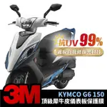 【XILLA】KYMCO G6 150 BREMBO 專用 儀表板 3M犀牛皮保護膜 螢幕保護貼(細痕自我修復 抗黃 透亮)