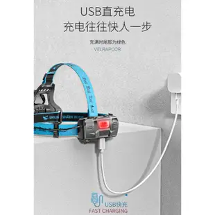 微笑鯊正品 K225 強光頭燈 led超亮黃光白光頭燈 18650 感應頭燈 USB充電 3檔變焦 防水戶外露營登山照明