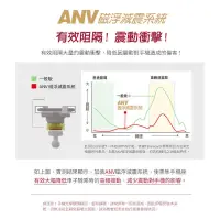 在飛比找露天拍賣優惠-【現貨】[優選]TAKEWAY 黑隼Z手機座組 磁浮減震G油