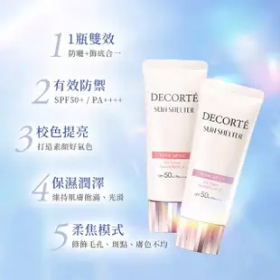 【COSME DECORTE 黛珂】多重防禦素顏霜N 35g(3色可選)