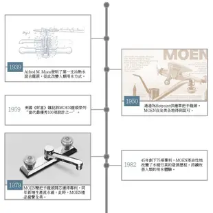 【CERAX洗樂適衛浴】TOTO抗汙面盆L710CGUR 50CM浴櫃組 美國MOEN冷熱面盆龍頭 鏡櫃 衛浴三件組