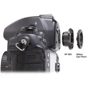 thinkTANK - EP-NSI Eyepiece for Hydrophobia 70-200