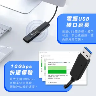 USB 線 3.1 3.2 頭 傳輸線 5米 A公 A母 C公 type C 母 usb線 訊號增益加強 放大器 延長線