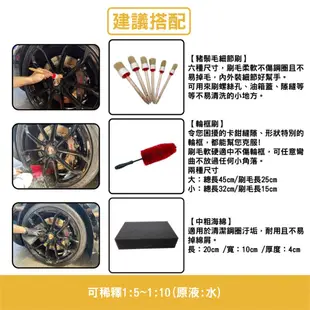 RJCAR 鋼圈清潔劑 1加侖 (10折)