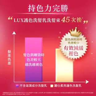 LUX麗仕 柔亮護色洗髮乳750g