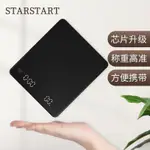 電子磅秤 迷你電子秤 磅秤電子秤 精密電子秤 小磅秤 烘焙電子秤 電子秤 家用廚房電子秤食物咖啡秤克數小稱小型稱重食品烘