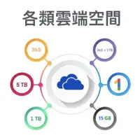 在飛比找蝦皮購物優惠-微軟Office365 綁定個人版 家庭版 一年 永久 1T