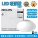 飛利浦PHILIPS LED恒祥吸頂燈 16W PH61047 IP20