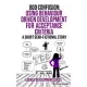 BDD Confusion: Using Behaviour Driven Development for Acceptance Criteria