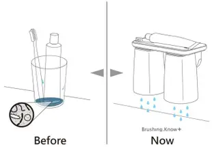 Unique Art Brushing. Know+雙人磁吸式漱口杯組/ 向日黃