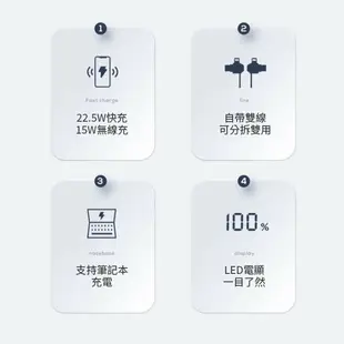 自帶雙線 Magsafe磁吸無線行動電源 自帶線行動電源 20000毫安 超級快充充電寶 快充大容量行動充電器