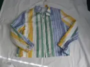 NWT MEN'S THOM BROWNE SIDE TAB BARRACUDA STRIPE BLANKET LINEN JACKET SIZE 3
