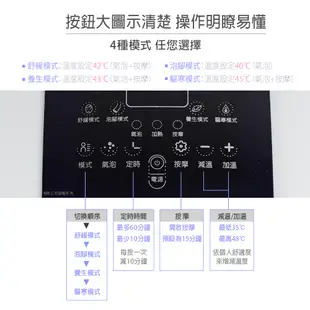 勳風石墨稀觸控式電動滾輪足浴機/泡腳機 HF-G6018