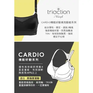 黛安芬-triaction Cardio 機能好動高效動能運動內衣 B-C罩杯 自信濃黑｜16-7934 04