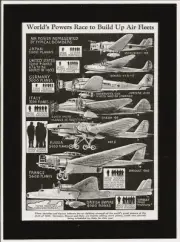 Handmade Laminated Print of an Original 1937 Art Article World's Air Fleets WWII