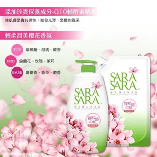 【SARA SARA莎啦莎啦】沐浴乳-(小蒼蘭香氛/玫瑰嫩白/櫻花彈力/撩心木蘭香/茉莉麝香)