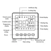 LCD Thermostat Digital Thermostat For Energy Management 24H Timer Child Lock