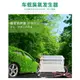 熱銷雙十一購物節 【臺灣車專用】安全高效 12V 車載10G臭氧發生器(合金片)汽車消毒殺菌除異味甲醛霧霾PM2.5 家用辦公用 雙十一購物節