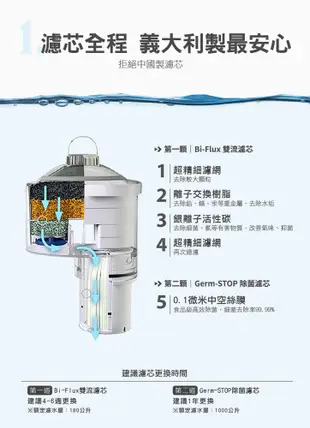 【LAICA萊卡】4L大容量雙濾心瞬熱飲水機 IWHCB00 (內附義大利製濾心) 免安裝 (8.7折)