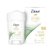 Dove Antiperspirant Deodorant Clinical Protection Fresh Touch 45mL