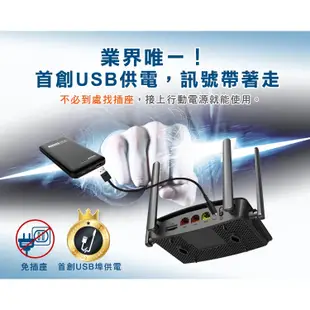 TOTOLINK LR350 4G LTE行動上網分享器 N300 wifi分享器 支援SIM卡 USB供電 隨插隨用