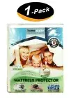 Vinyl Mattress Protector-Waterproof & Dust Mite Proof Durable Cover- Queen Size