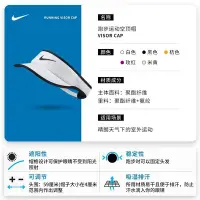 在飛比找Yahoo!奇摩拍賣優惠-【熱賣精選】NIKE空頂帽男女夏天遮陽網球太陽帽鴨舌帽戶外運