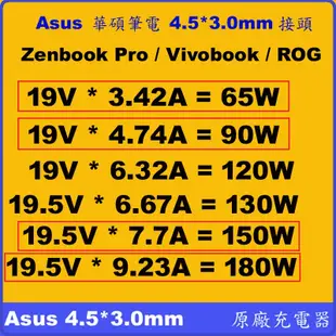 4.5*3.0mm內有針原廠變壓器 Asus 120W ZenBook Pro UX501 UX501J UX501Jw