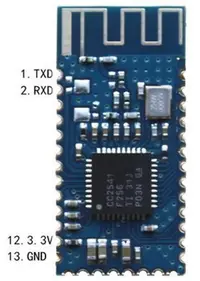 在飛比找蝦皮購物優惠-►206◄BLE-CC2541-A 藍牙4.0 低功耗 串口