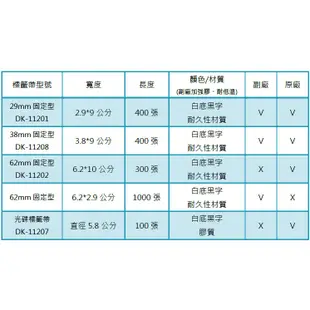 62mm連續型標籤帶 相容Brother DK-22205白底黑字 耐久紙質 耐低溫 適用QL-700/800等機種