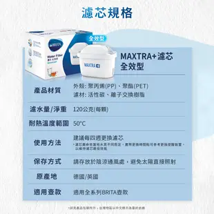 【BRITA贈品】MAXTRA Plus 濾芯-全效型 1入 短效贈品