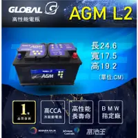 在飛比找蝦皮商城精選優惠-【GLOBAL AGM L2、另有AGM L3、AGM L4