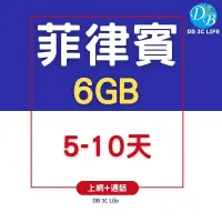 在飛比找蝦皮購物優惠-【菲律賓 5天-10天 上網】 長灘島 宿霧 手機 上網 卡