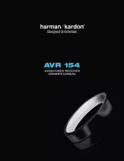 Harman Kardon AVR-154 AV Receiver Owners Manual