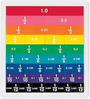 hand2mind ETA Rainbow Fraction/Decimal Tiles