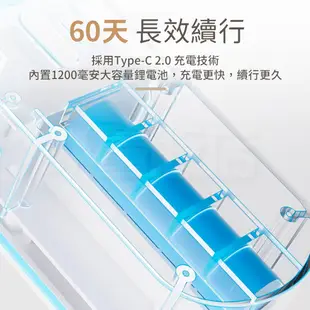 香薰機 自動噴香機 定時香水機 芳香機 精油機 香氛機 精油 擴香 芳香 水氧機 芳香噴霧機