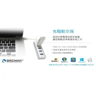 BROWAY USB3.0 4埠 HUB集線器 鋁合金 時尚銀 (BW-H4072A)