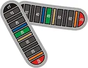 2 Stick Thermometer Strip, Thermometer Temperature Sticker, Color Changing Temperature Sticker, Waterproof Coffee Cup Temperature Sticker, Temperature Sticker for Coffee, Drinks