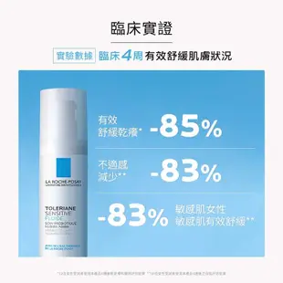 【理膚寶水】多容安舒緩濕潤乳液 40ml*2 超值限定組組(敏肌乳液)