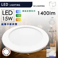 在飛比找松果購物優惠-凱得米｜【全新製作】超薄平板 LED 崁燈 15w 商場經銷