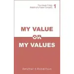 MY VALUE OR MY VALUES - REBIRTH OF A FALLEN COMPANY