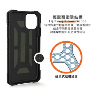 【UAG】iPhone 13 Pro Max 耐衝擊迷彩手機殼 保護殼 防摔殼 保護套 軍規防摔