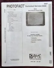 Sams Photofact 5007 Service Manual for RCA 27F570TTX1 (Chassis ITC008)