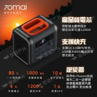 70mai 移動式儲能行動電源 支援多電器 最高1200W 通過BSMI.NCC 露營 悠遊戶外