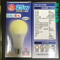 在飛比找Yahoo!奇摩拍賣優惠-《小謝電料》含稅 富山 LED 25W 大瓦數 極亮型 超廣