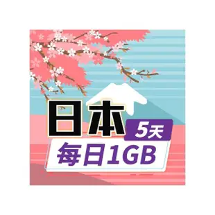 【飛速移動】日本5天｜每日1GB 高速流量吃到飽(旅遊上網卡 日本 網卡 日本網路 日本網卡)