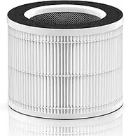 Mozzoom Filter Compatible with RENPHO RP-AP088-F1 RP-AP088-F2 H13 True Replacement Filter for RP-AP088B RP-AP088W RP-AP088W/RP-AP088B Air Purifier Model RP-AP088, 1-Pack